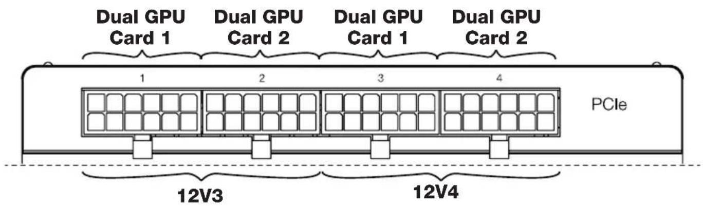 Be Quiet! Dark Power Pro 10 650W - PCI-E WIRING DIAGRAM - 1