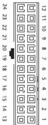 Be Quiet! Dark Power Pro 10 650W - DISTRIBUTION AND PIN ASSIGNMENT - 1