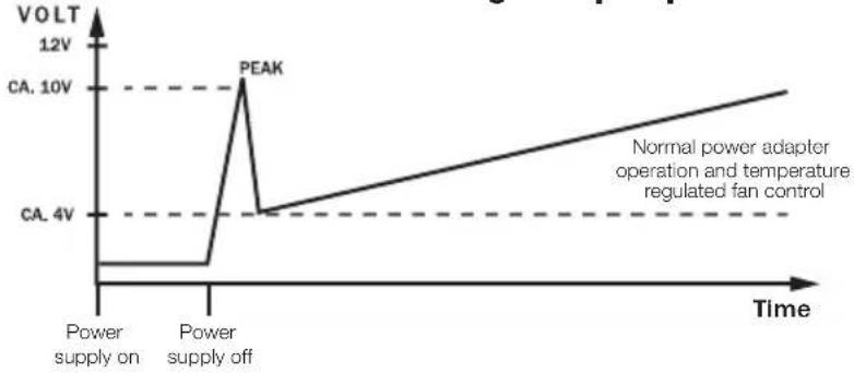 Be Quiet! Dark Power Pro 10 650W - Ekologia: - 1