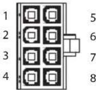 Be Quiet! Dark Power Pro 10 750W - DISTRIBUTION AND PIN ASSIGNMENT - 5