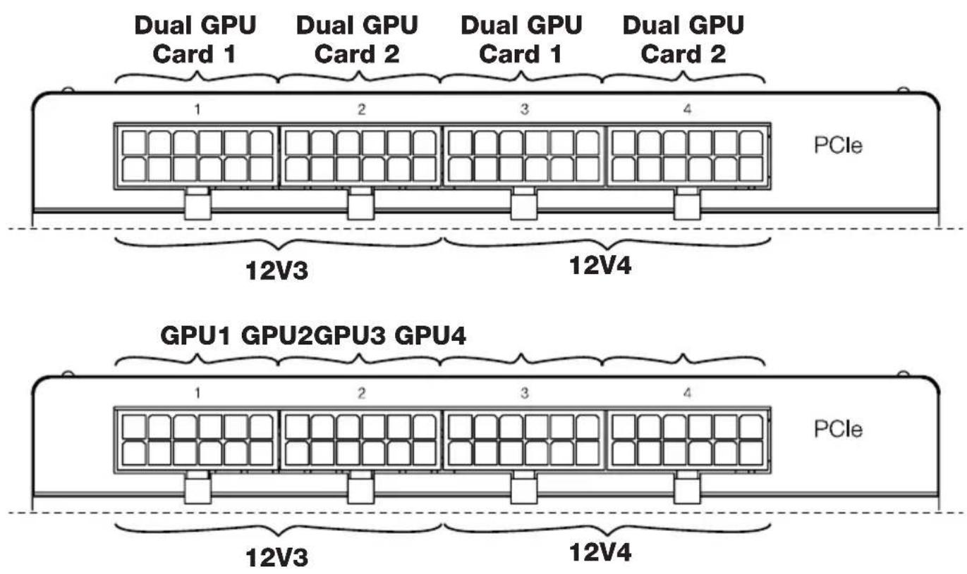 Be Quiet! Dark Power Pro 10 750W - PCI-E WIRING DIAGRAM - 1