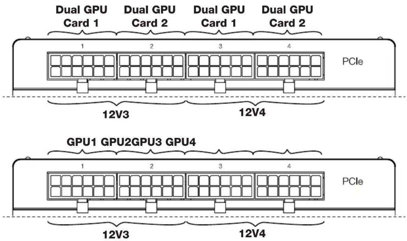 Be Quiet! Dark Power Pro 10 850W - PCI-E WIRING DIAGRAM - 1