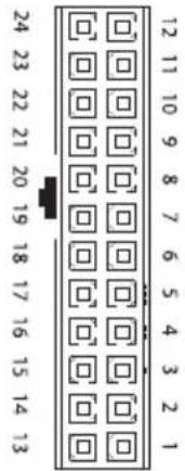 Be Quiet! Dark Power Pro 10 850W - DISTRIBUTION AND PIN ASSIGNMENT - 1