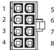 Be Quiet! Dark Power Pro 10 850W - DISTRIBUTION AND PIN ASSIGNMENT - 5