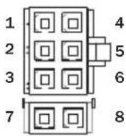 Be Quiet! Dark Power Pro 10 850W - DISTRIBUTION AND PIN ASSIGNMENT - 7