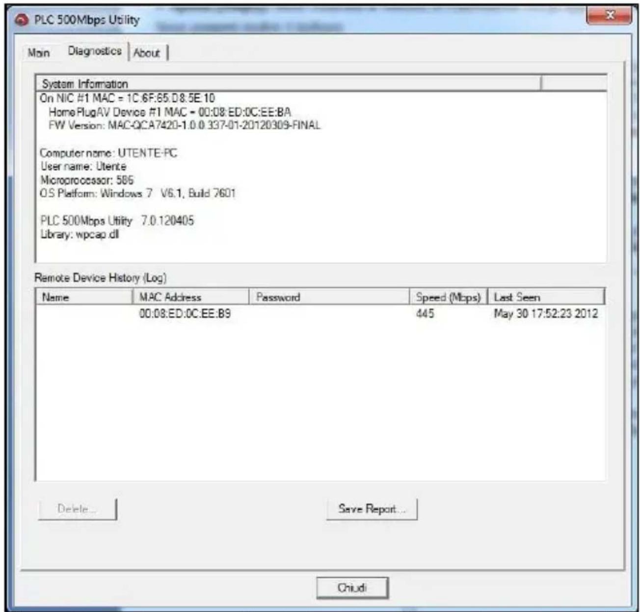 ATLANTIS-LAND NetPower 302 AV - Diagnostics - 1