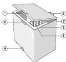 BAUKNECHT GTA 135 OPTIMA - INSTRUCTIONS FOR USE - 1