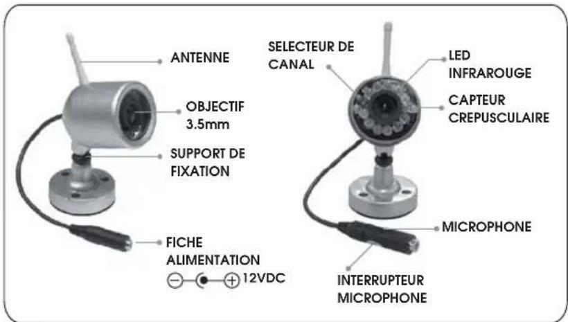 AVIDSEN 123056 - Caméra sans fi I (Fig.2): - 1
