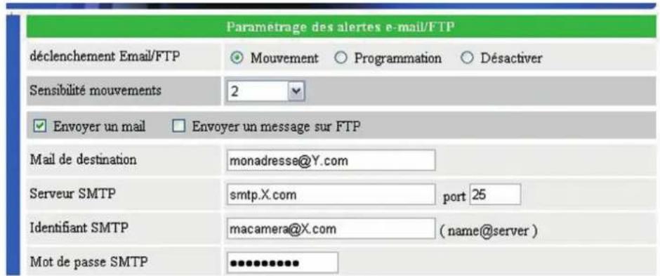 AVIDSEN 123117 - Alerte e-mail/ftp : - 1