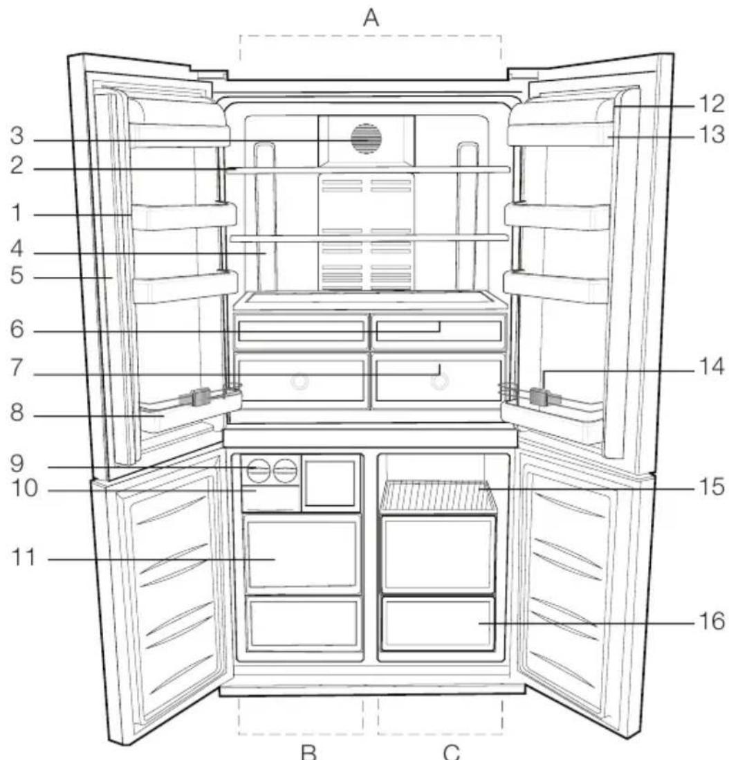 BEKO GNE 114613 X - Recommended solutions for the problems 21 - 1