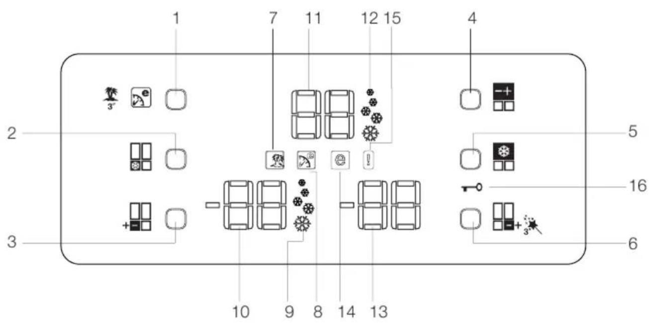 BEKO GNE 114613 X - Bandeau indicateur - 1