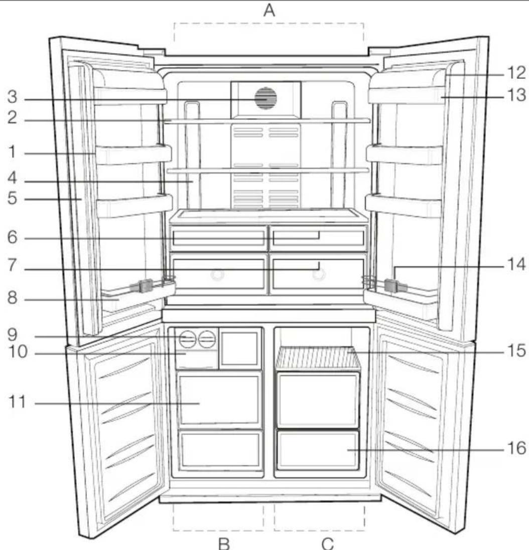 BEKO GNE 114613 X - Koleskabet - 1