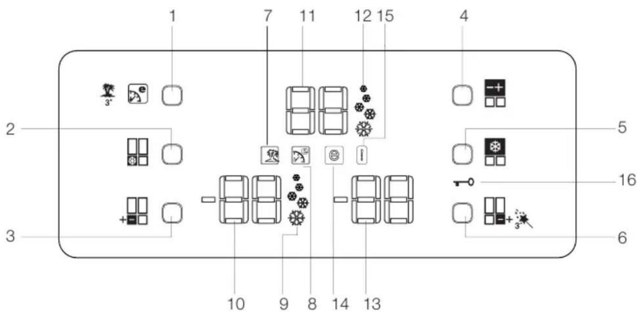 BEKO GNE 114613 X - Indicator Panel - 1