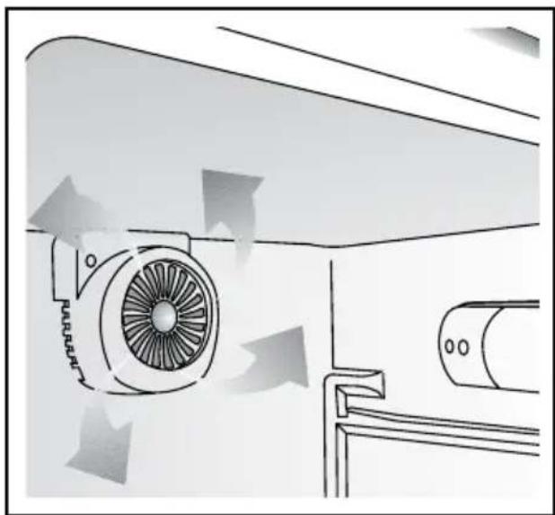 BEKO SS140020 - Filtre à odeurs - 1