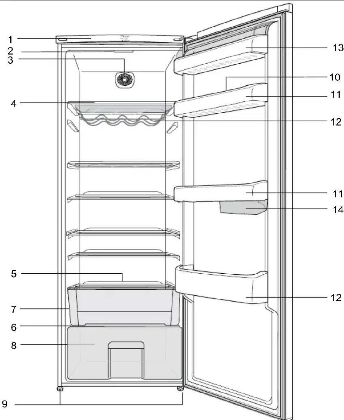 BEKO SS140020 - Ihr Kühlschrank - 1