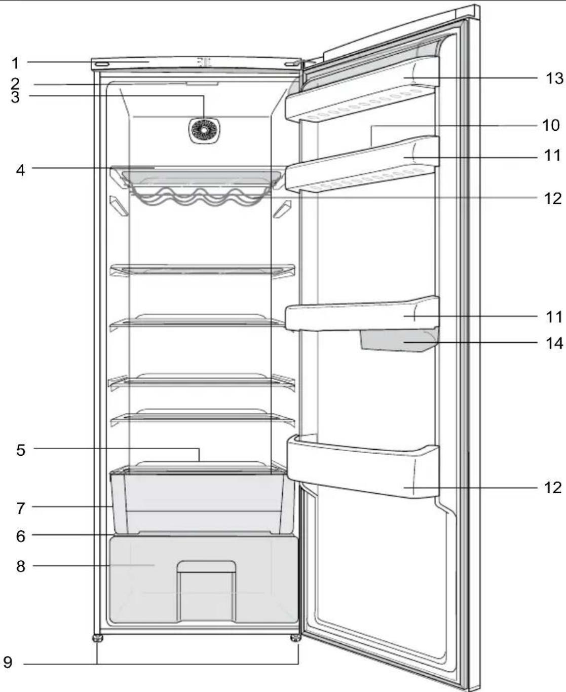 BEKO SS140020 - Køleskabet - 1
