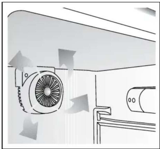 BEKO SS140020 - Lugtfilter - 1