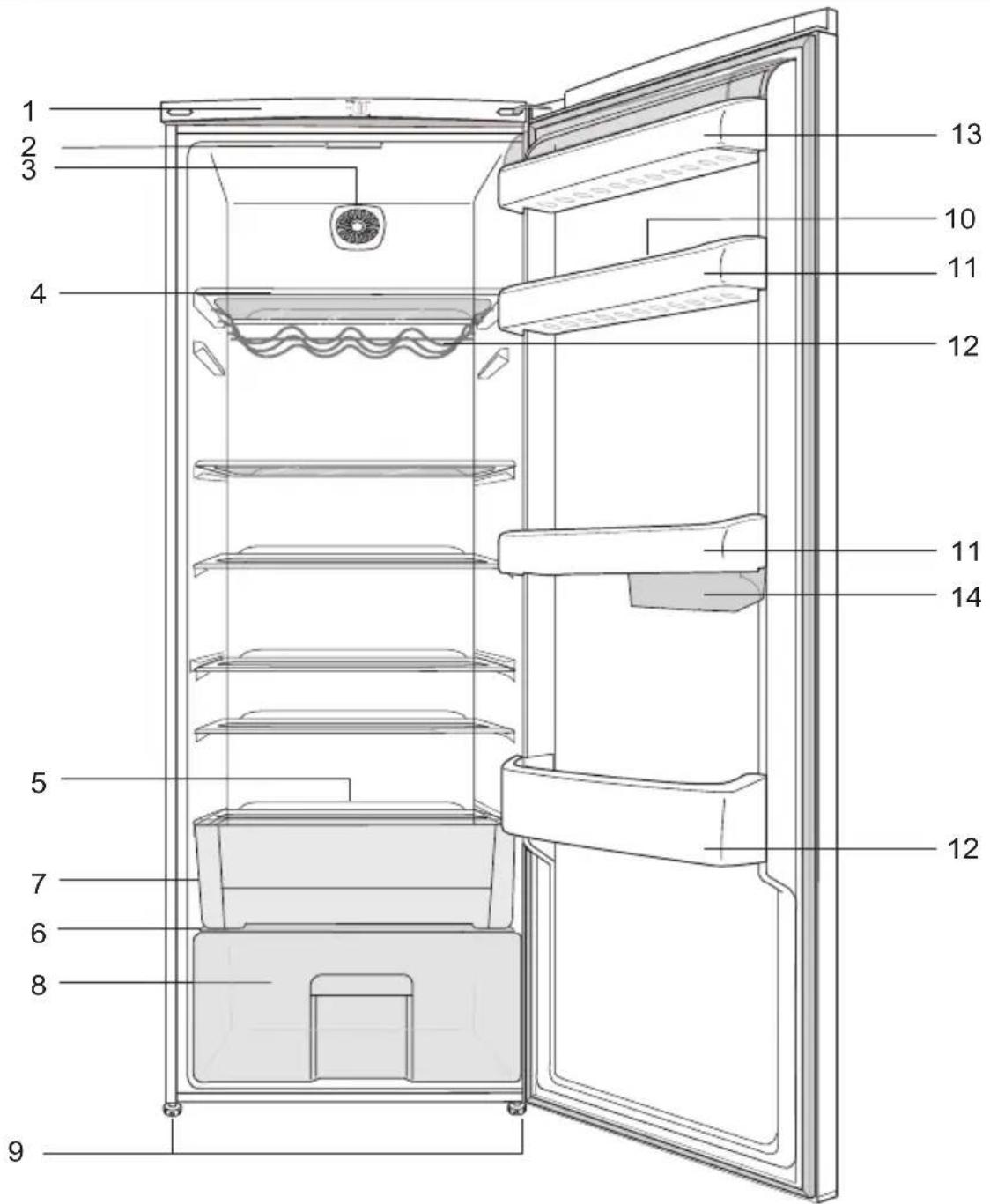 BEKO SS140020 - Kjøleskapet - 1