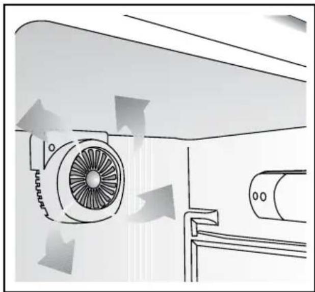 BEKO SS140020 - Odour filter - 1