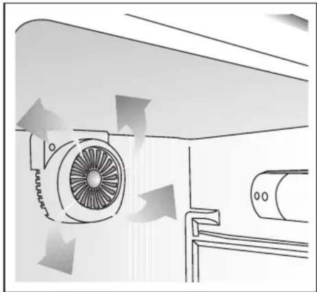 BEKO SS140020 - Nulltemperaturdel - 1