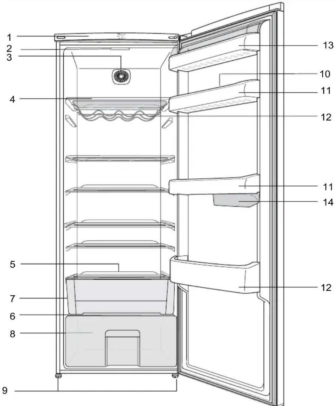 BEKO SS140020 - Votre réfrigérateur - 1
