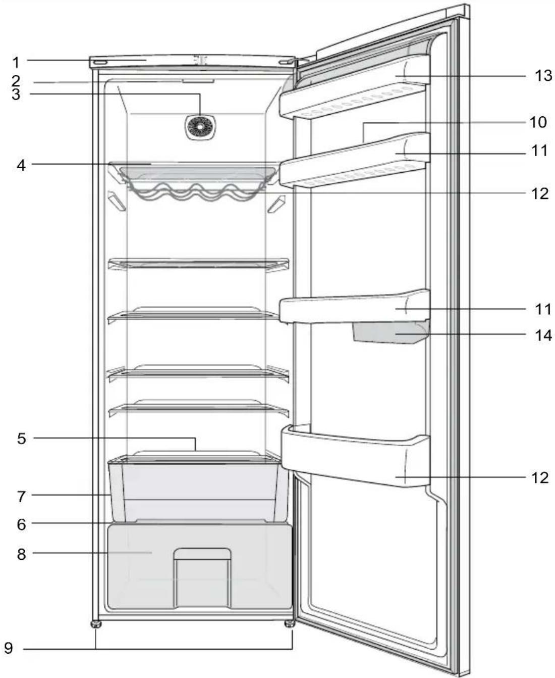BEKO SS140020 - Su frigorífico - 1