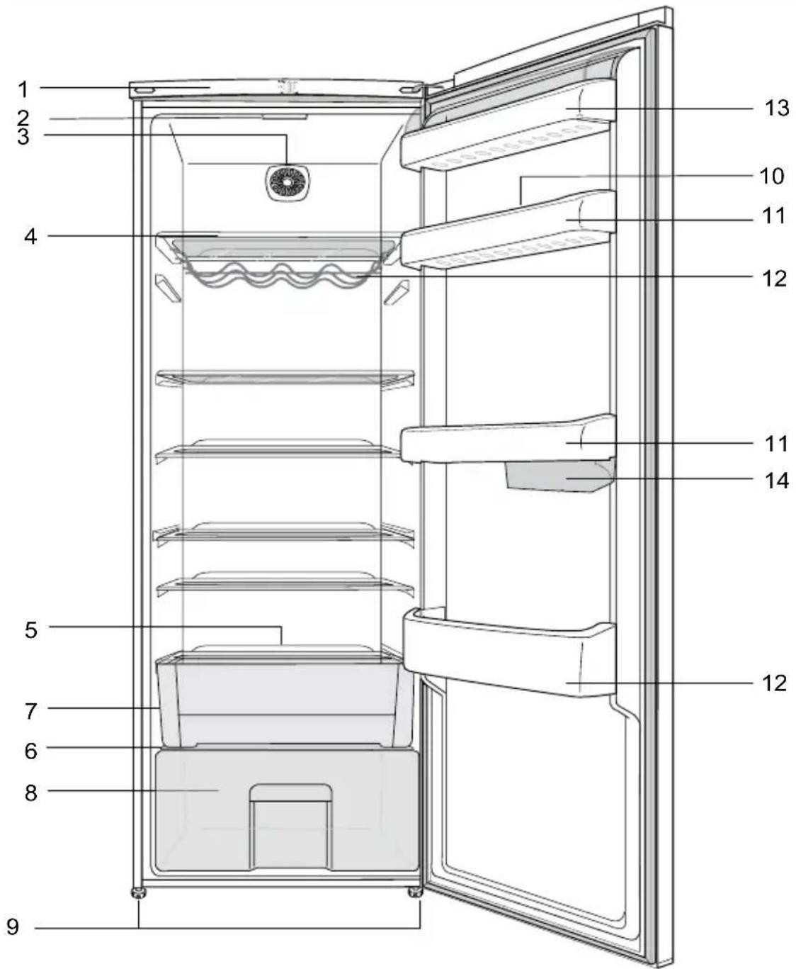 BEKO SS140020 - Kylskåpet - 1