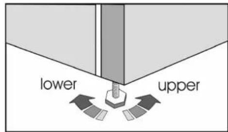 BEKO CN232121 - Inhalt - 8