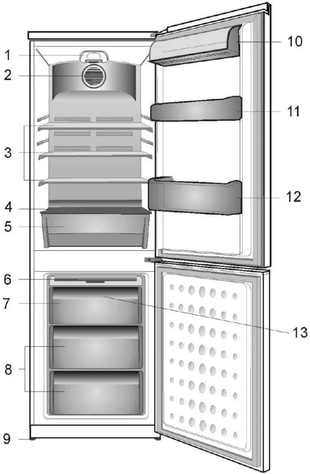 BEKO CN232121 - Inhalt - 1