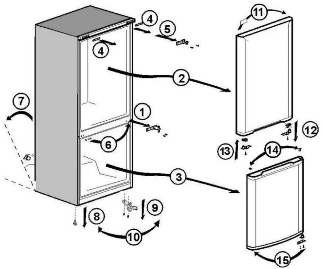 BEKO CN232121 - Inhalt - 24
