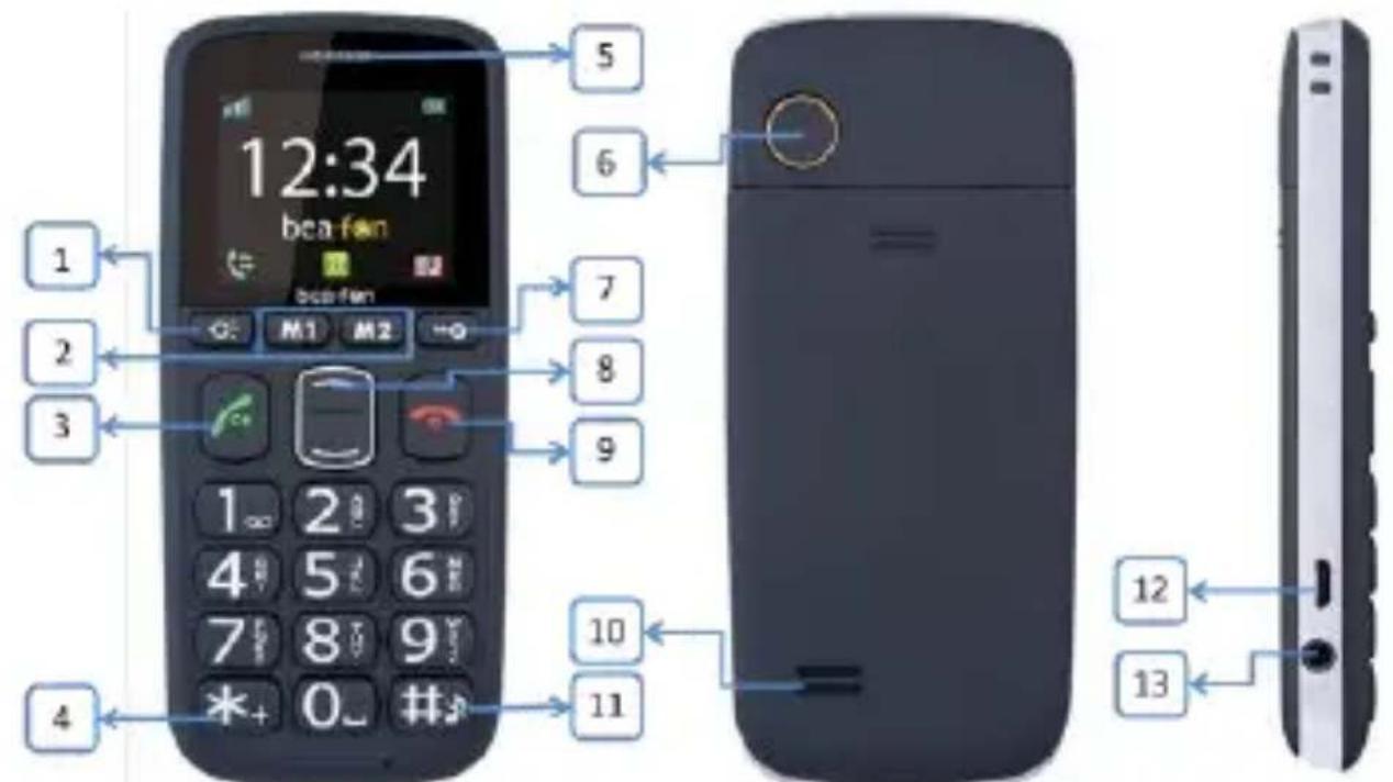 Bea-fon S35 - Votre telephone - 1