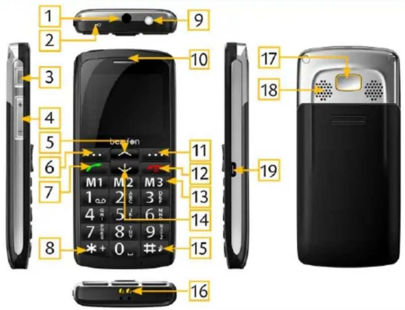 Bea-fon SL205 - Votre téléphone - 1