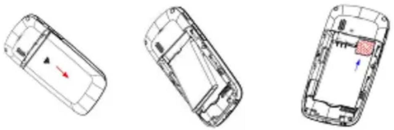 Bea-fon SL205 - Et pour démarrer - 1