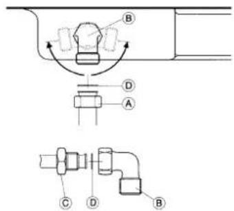 BAUMATIC B72TCW - Vetrani mistnosti - 5