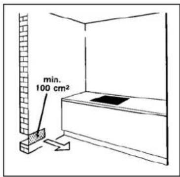 BAUMATIC B72TCW - Installationsraum - 1