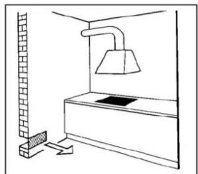 BAUMATIC B72TCW - Installationsraum - 2