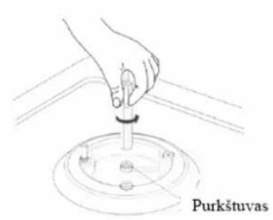 BAUMATIC B72TCW - DUJUPRIJUNGIMAS - 2