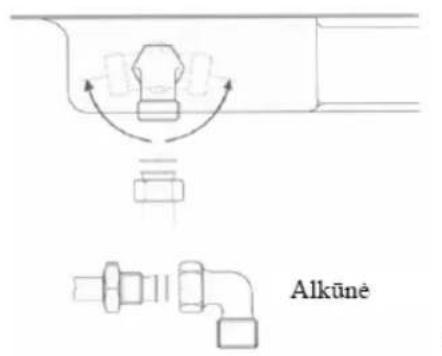 BAUMATIC B72TCW - DUJUPRIJUNGIMAS - 1