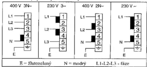 BAUMATIC B72TCW - PRIPOJENI KELEKTRICKÉ SITI - 1