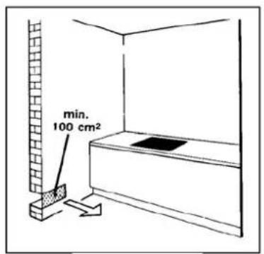 BAUMATIC B72TCW - Locale d'installazione - 1