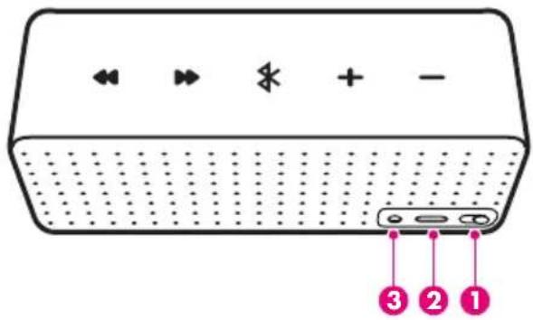 BEEWI BBS305 - Produktvorstellung - 1