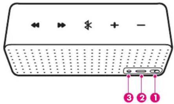 BEEWI BBS305 - Product Overview - 1