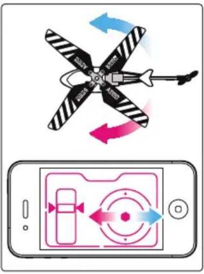BEEWI StingBee - Operation - 3