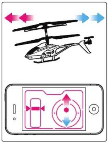 BEEWI StingBee - Operation - 2