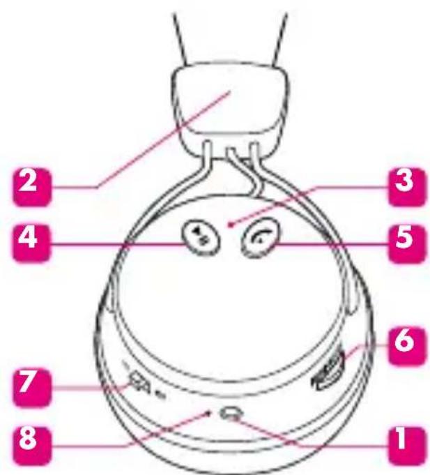 BEEWI BBH12 - Descrierea produsului - 1