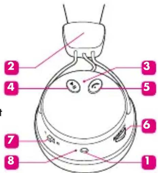 BEEWI BBH12 - Description du produit - 1