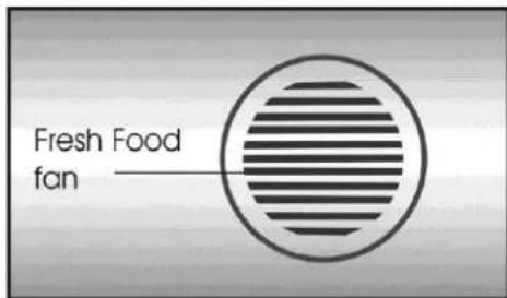 BEKO CN228121 - Indices - 11