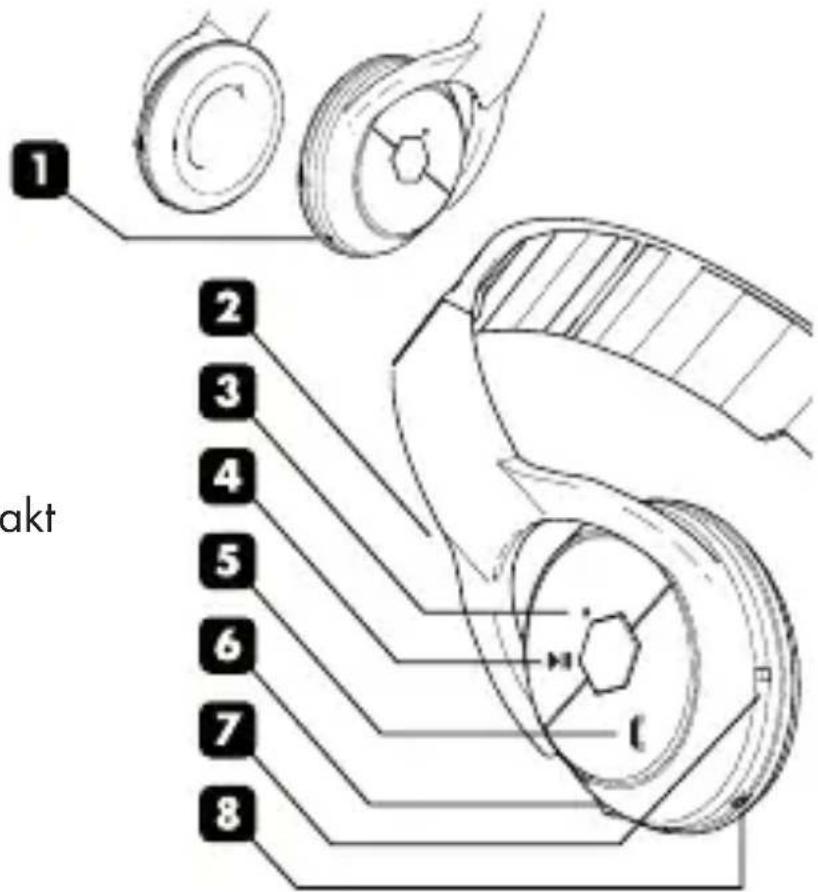 BEEWI BBH100 - Beschrijving van de koptelefoon - 1
