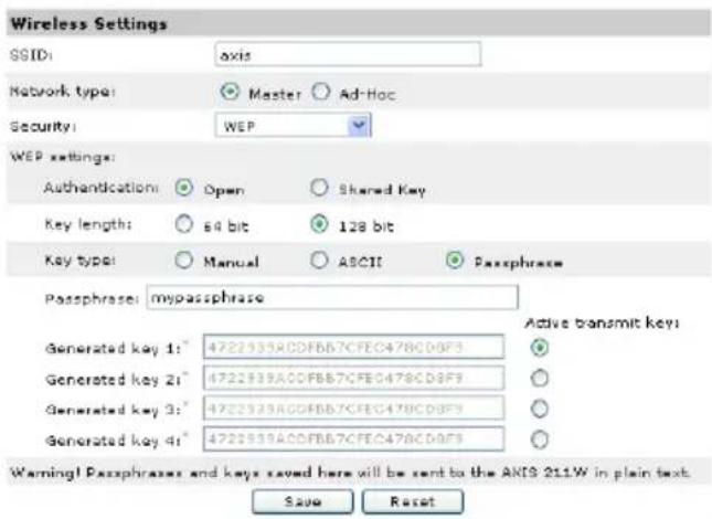AXIS 211W - WEP - 1