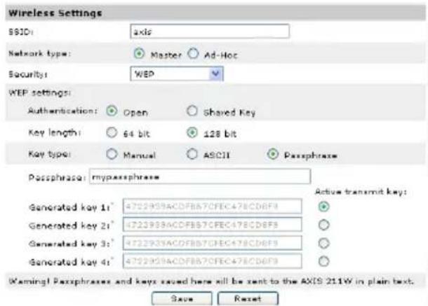 AXIS 211W - WEP - 1
